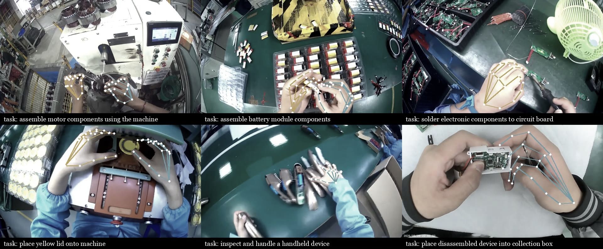 Six factory videos with hand keypoints and task labels produced by ego2lerobot